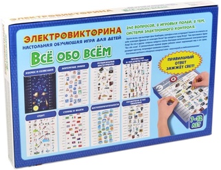 Электровикторина Все обо всем